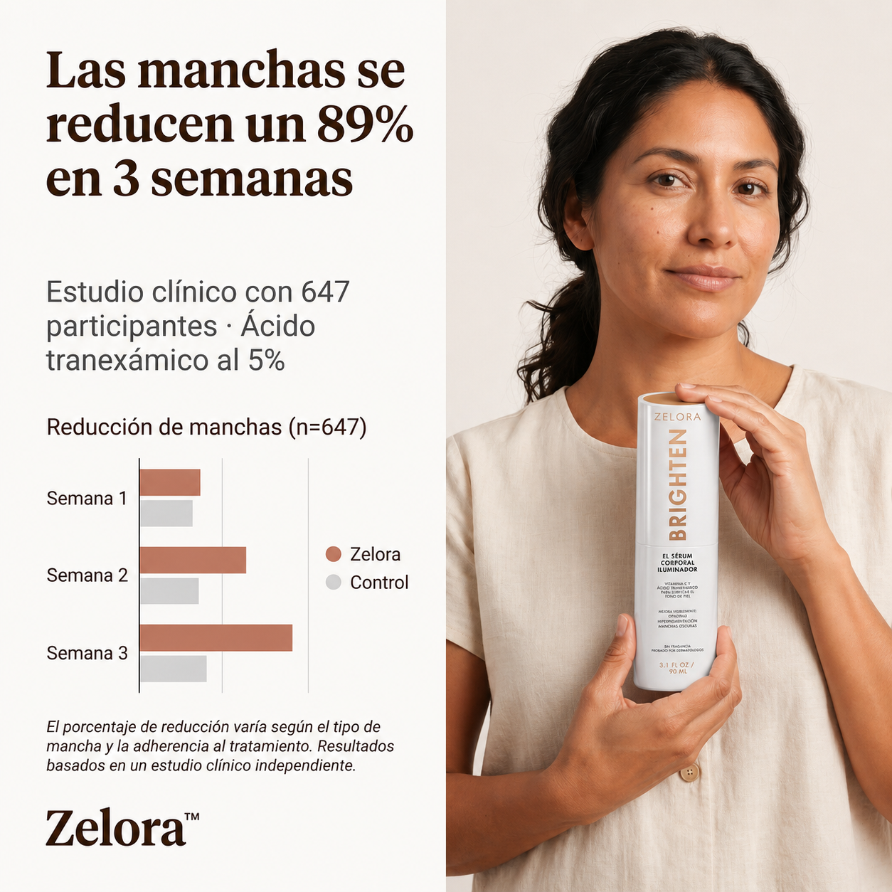Sérum Aclarador con Ácido Tranexámico al 5% para Axilas, Ingles y Zonas Íntimas