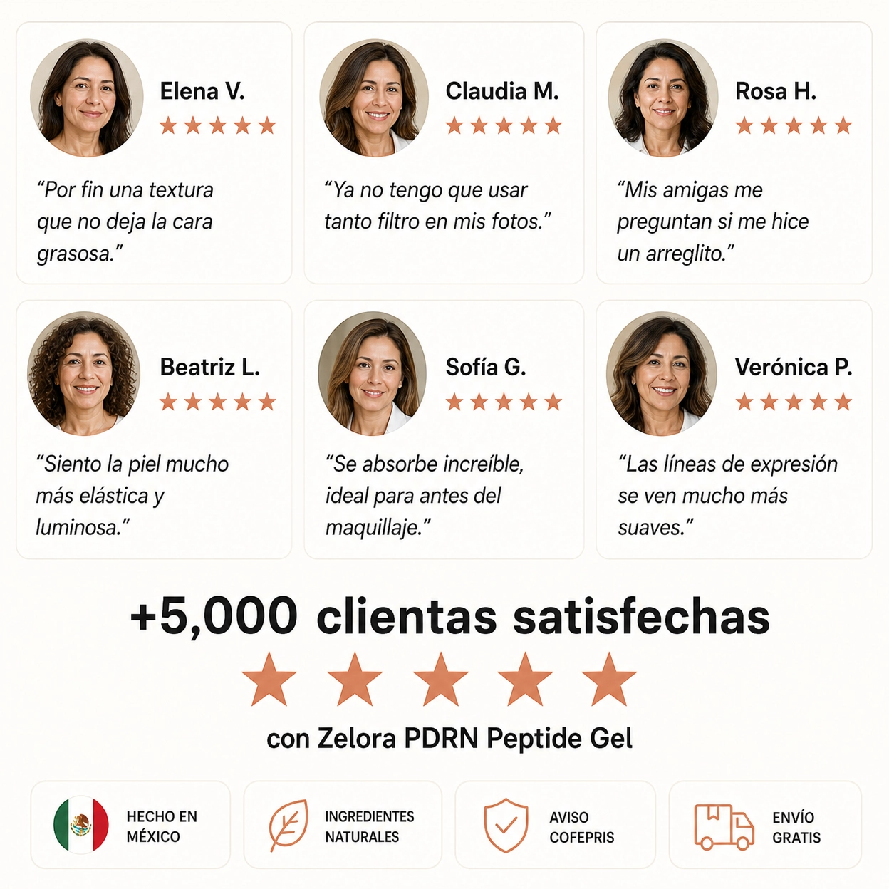 Zelora PDRN Cream
